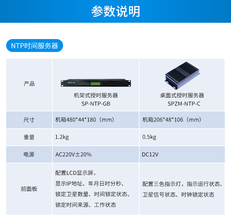 時間服務器產(chǎn)品參數(shù)