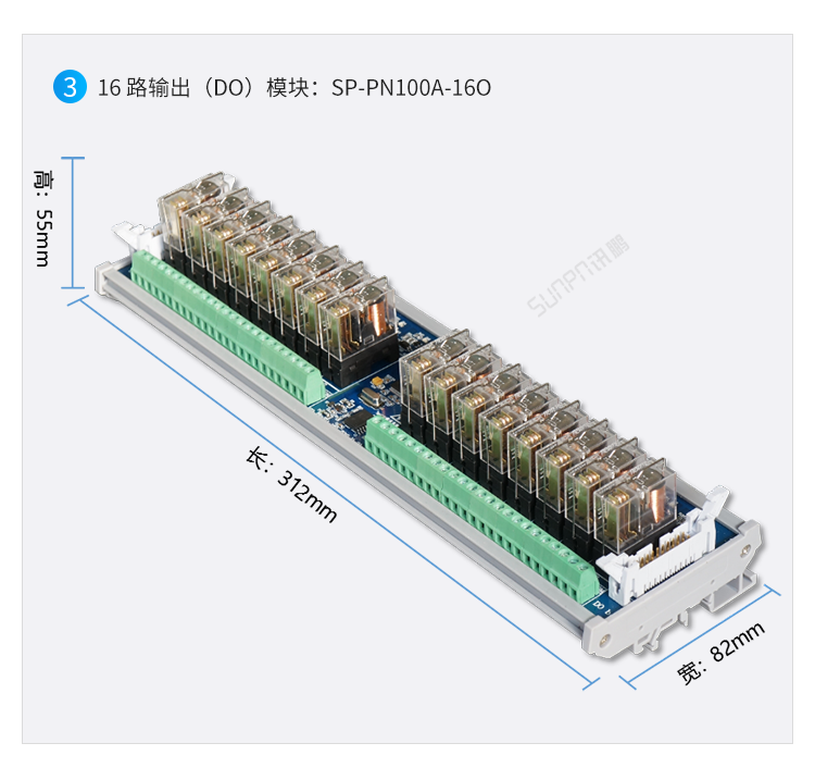 Profinet分布式IO擴展模塊尺寸參考