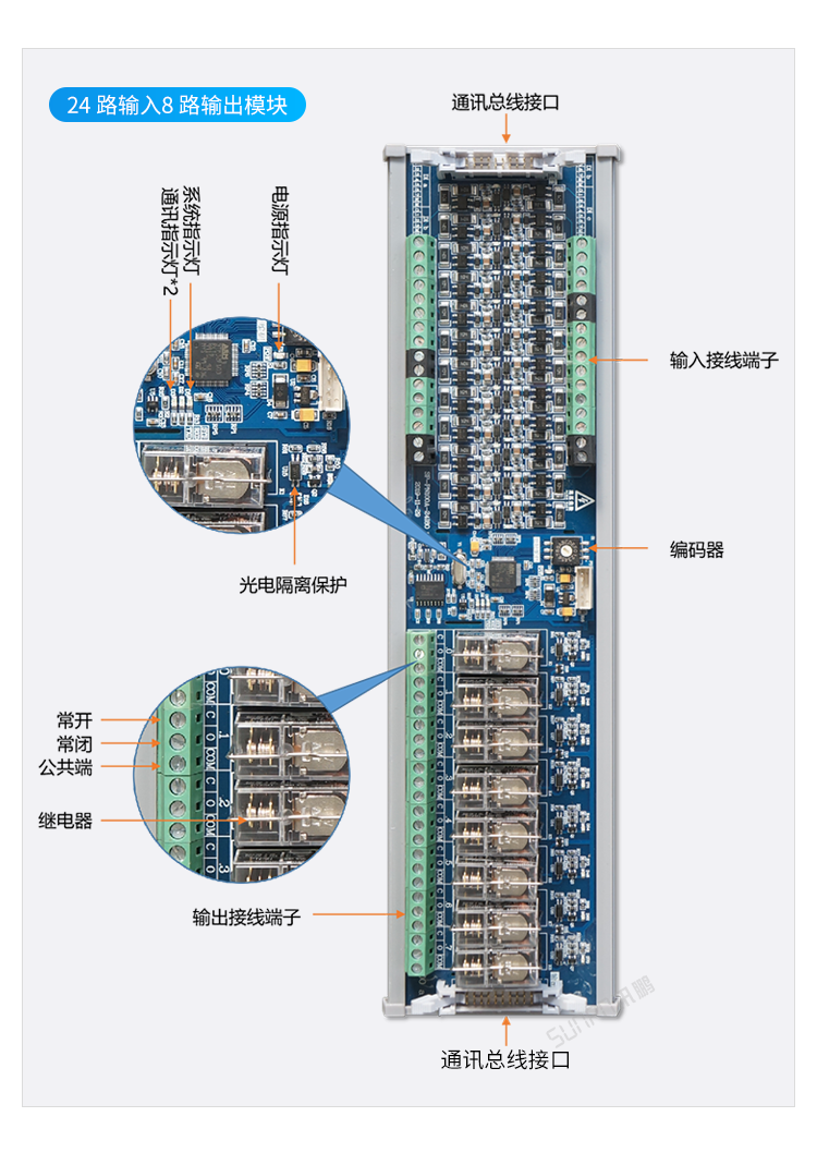Profinet分布式IO擴展模塊接口說明