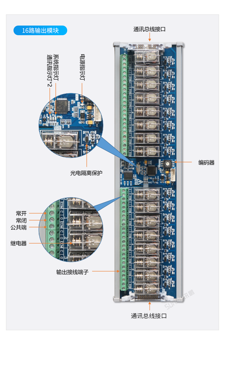 Profinet分布式IO擴展模塊接口說明