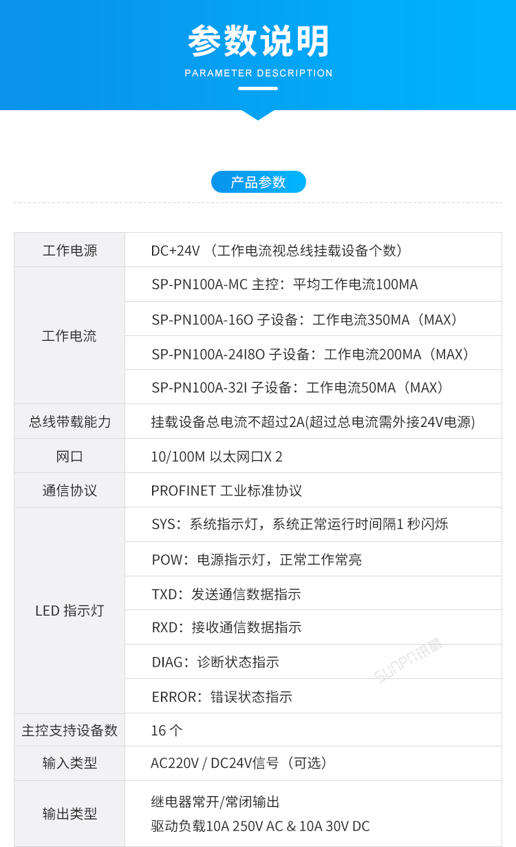 Profinet分布式IO擴展模塊參數介紹