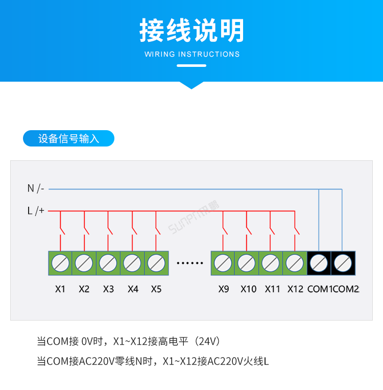 Profinet分布式IO擴展模塊接線說明
