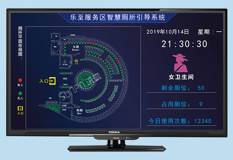 智慧公廁引導(dǎo)系統(tǒng)_智能廁所管理系統(tǒng)_服務(wù)區(qū)/建筑/商場廁所標(biāo)識(shí)看板