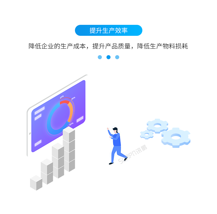 安燈系統(tǒng)提升生產(chǎn)效率 安燈系統(tǒng)提升生產(chǎn)效率