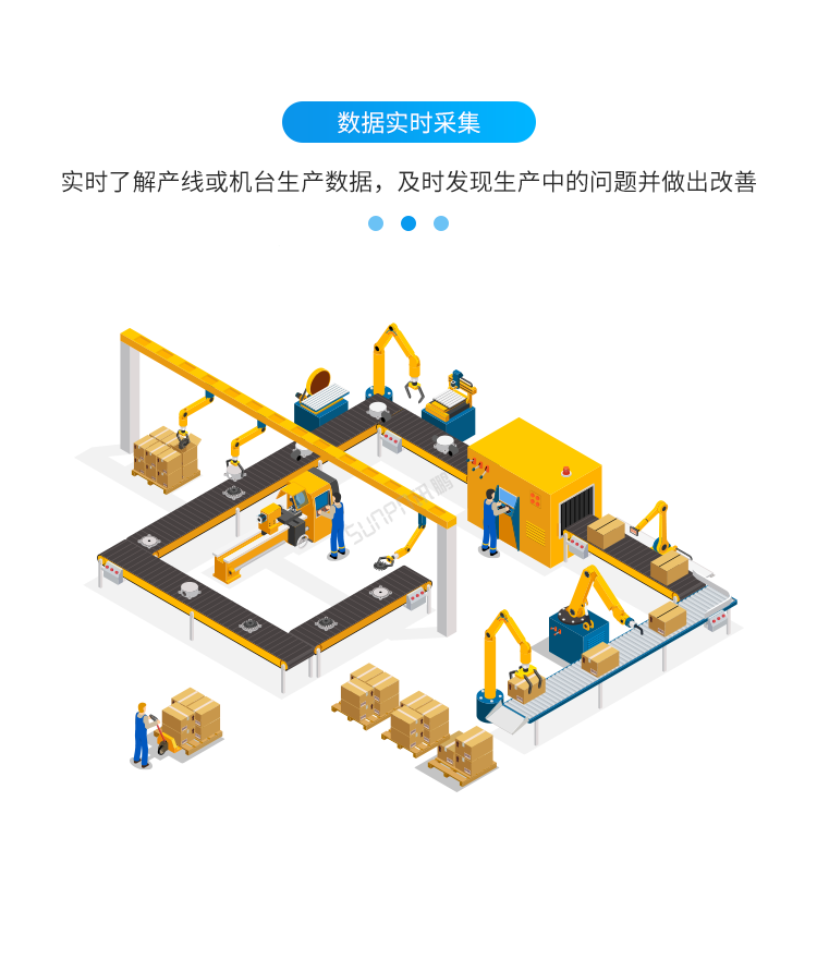安燈系統(tǒng)數(shù)據(jù)實時采集 安燈系統(tǒng)數(shù)據(jù)實時采集
