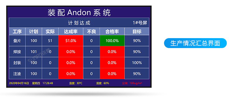 安燈系統(tǒng)現(xiàn)場實拍 安燈系統(tǒng)現(xiàn)場實拍