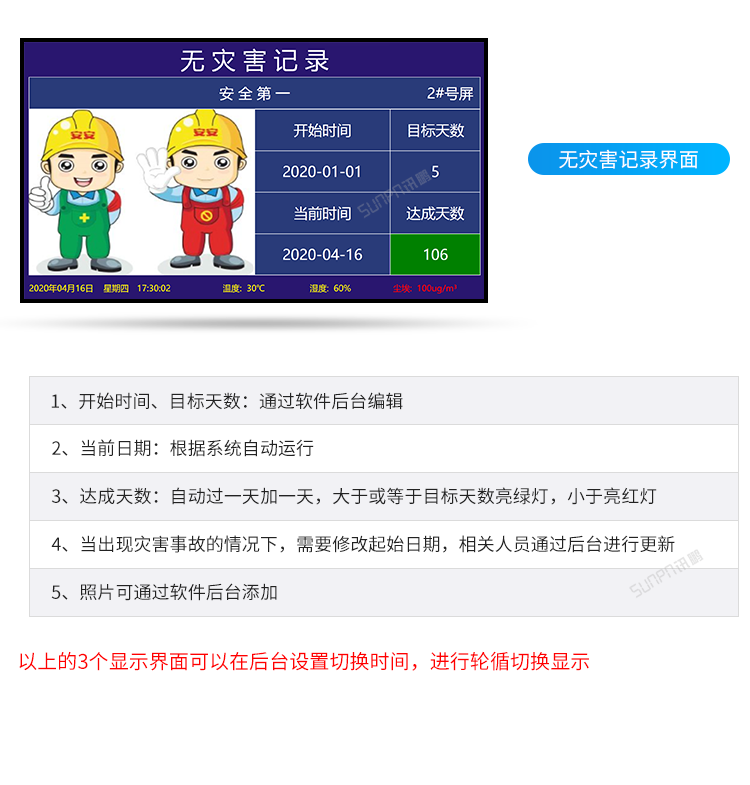 安燈系統(tǒng)無災害記錄看板功能說明 安燈系統(tǒng)無災害記錄看板功能說明