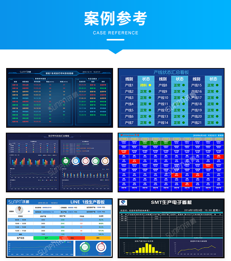 安燈系統(tǒng)界面參考 安燈系統(tǒng)界面參考