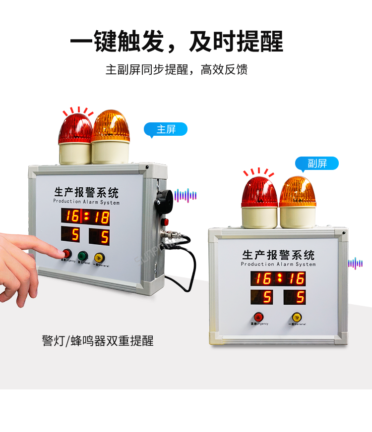 無線安燈系統(tǒng)報警提示 無線安燈系統(tǒng)報警提示