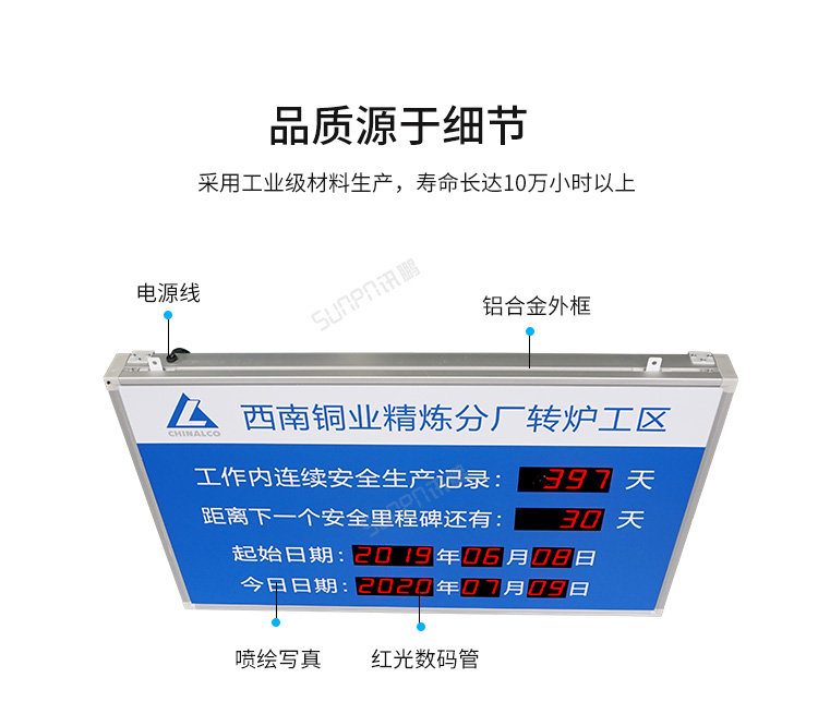 安全揭示牌產品細節