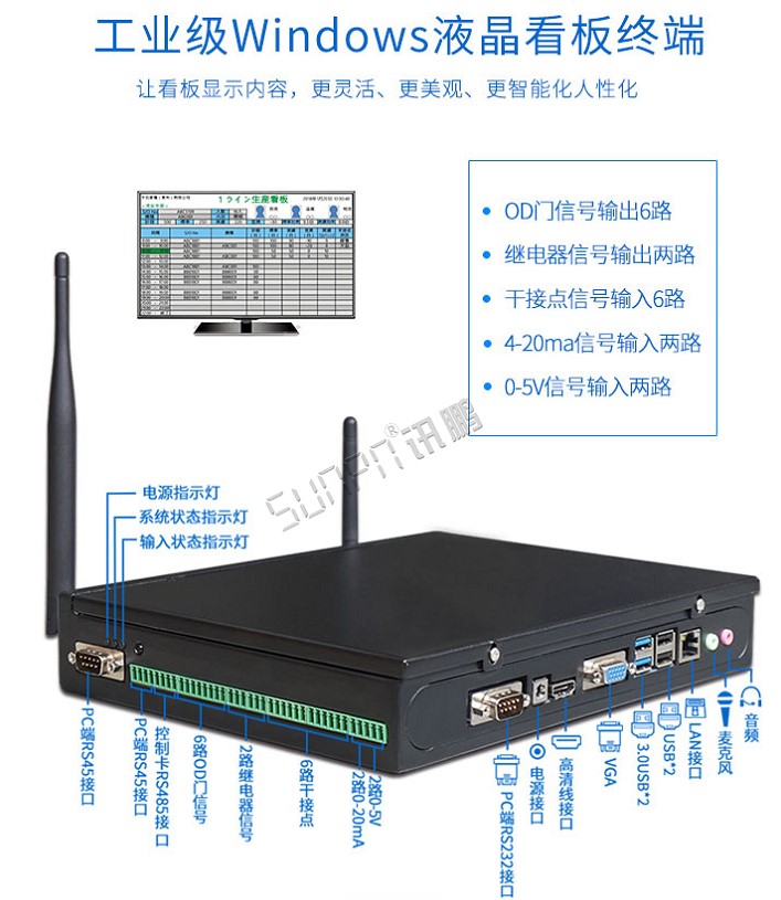 生產管理系統-終端介紹