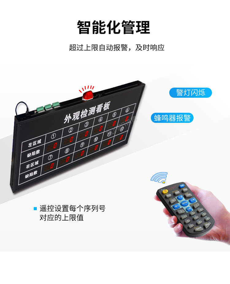 生產管理看板智能化管理