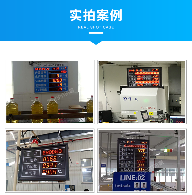 生產管理看板案例參考