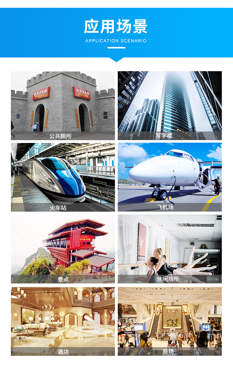 激光雷達(dá)人體感應(yīng)器應(yīng)用場(chǎng)景