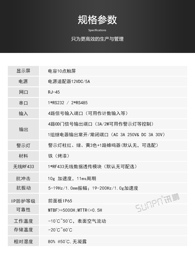 安燈系統(tǒng)-工業(yè)平板參數(shù)說(shuō)明