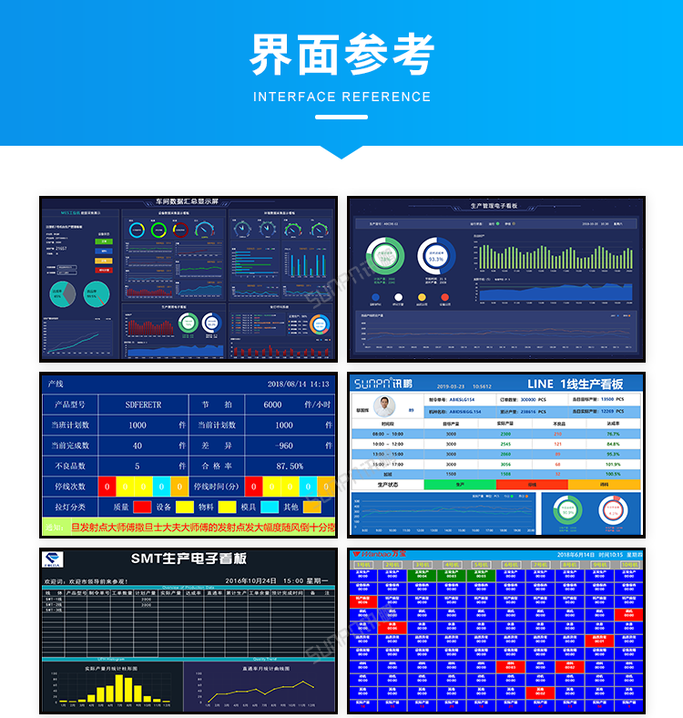 車間生產管理系統-界面參考