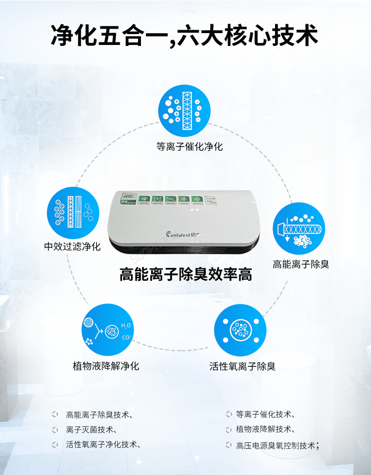 智慧廁所除臭殺菌機-核心技術