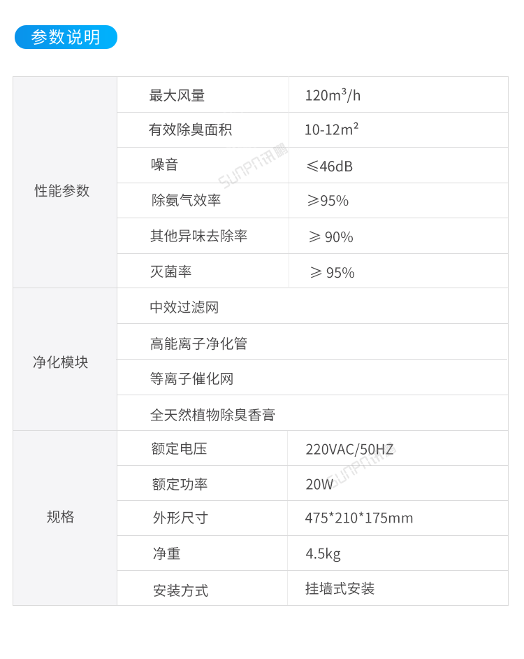智慧廁所除臭殺菌機-參數說明