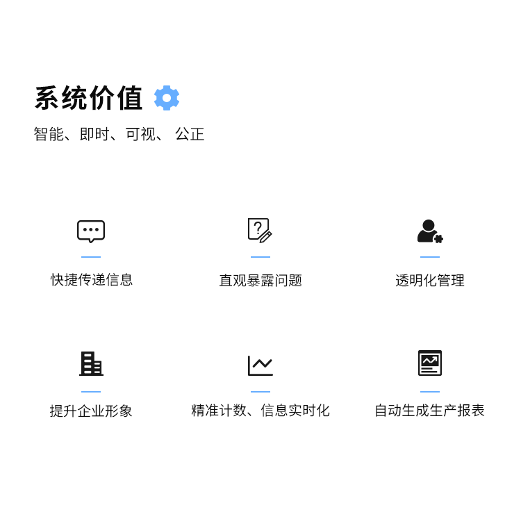 工廠車間看板管理系統-系統價值