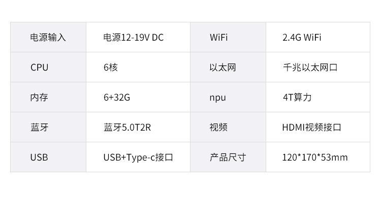 工廠車間看板管理系統-硬件介紹