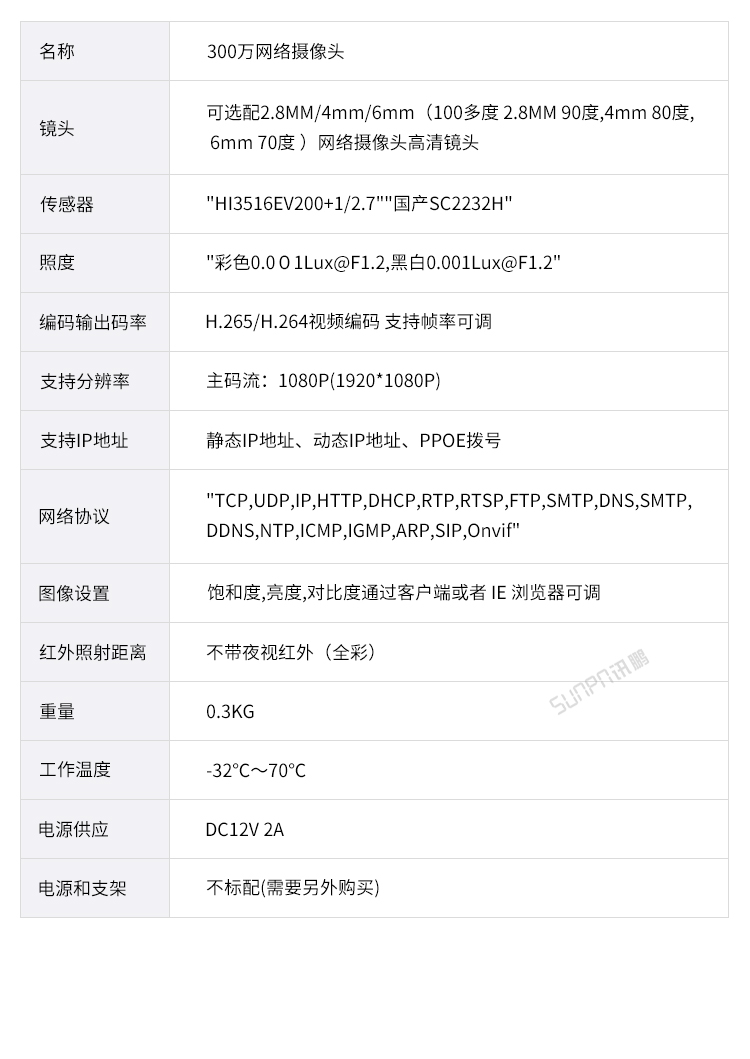 工廠車間看板管理系統-硬件介紹