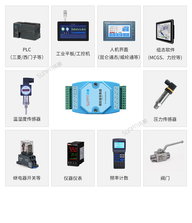 模擬量數據采集器-應用系統