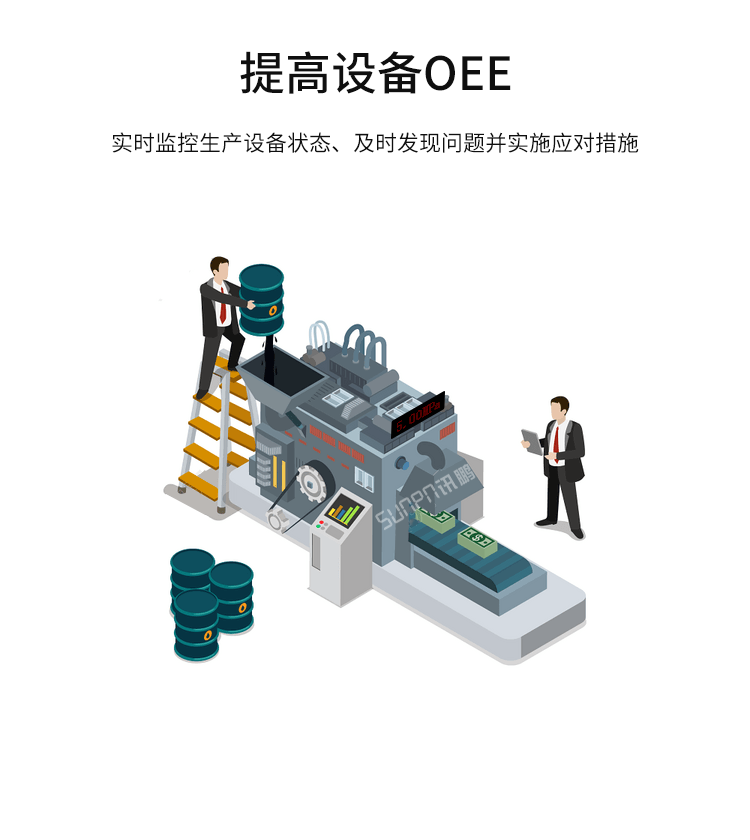 工業數據LED顯示屏-產品介紹