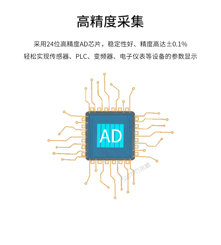 工業數據LED顯示屏-產品介紹