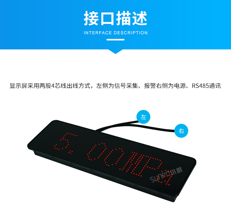 工業數據LED顯示屏-接口描述