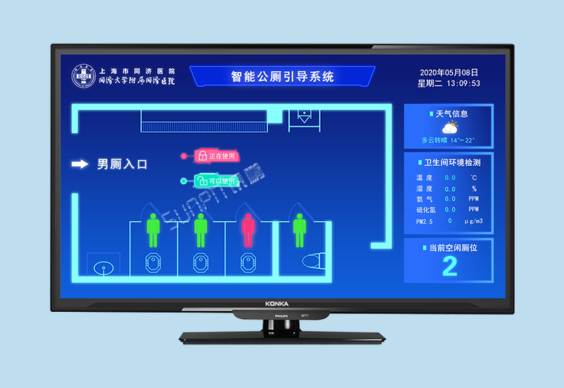 智慧公廁_智能廁位引導(dǎo)系統(tǒng)_醫(yī)院/服務(wù)區(qū)/機(jī)場公廁改造方案
