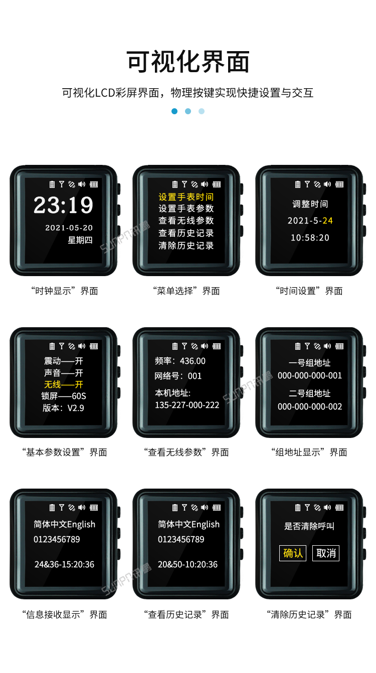 LoRa無線腕表-產品介紹