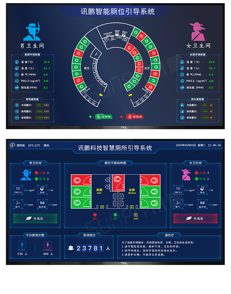 智慧公廁-案例參考