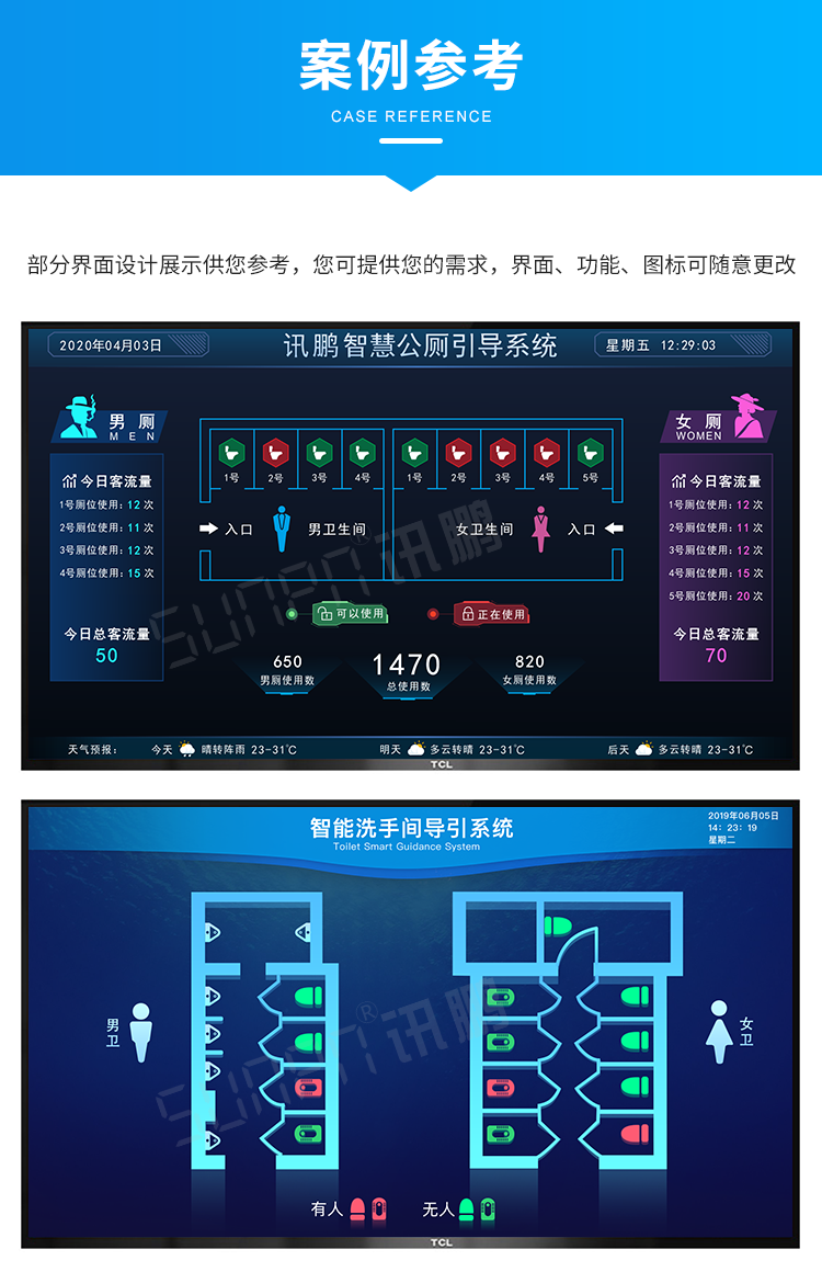 智慧公廁-案例參考