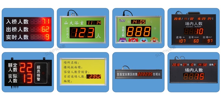 人流量管理系統-案例參考