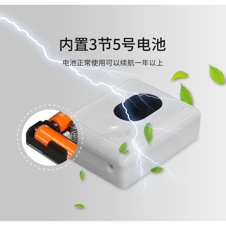 廁所無線紅外傳感器產(chǎn)品介紹