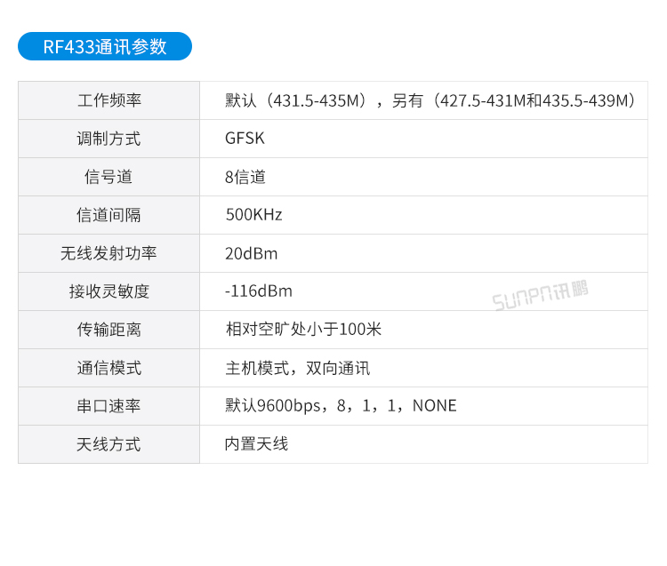廁所無線紅外傳感器產(chǎn)品參數(shù)