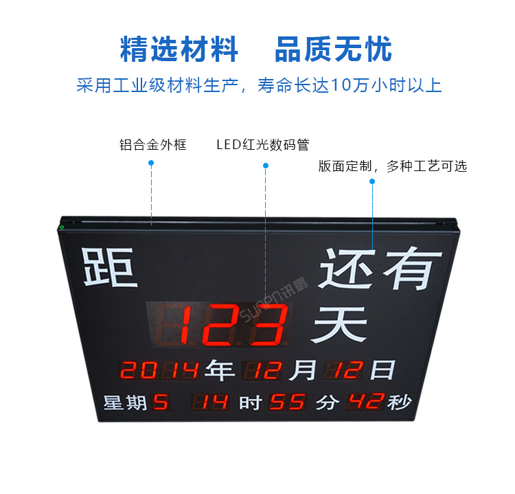 LED天數倒計時牌-產品介紹
