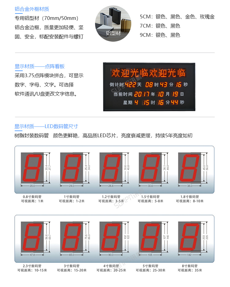 LED天數倒計時牌-產品定制參考