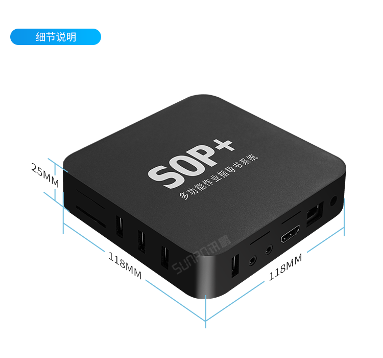 E-SOP電子生產作業指導書-細節說明