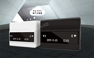 訊鵬客流量統計系統