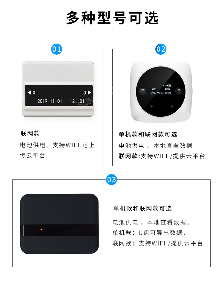 客流量統計系統-多種型號可選