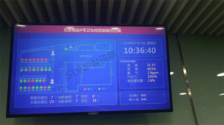北京南站8號衛生間智慧公廁系統 北京南站8號衛生間智慧公廁系統