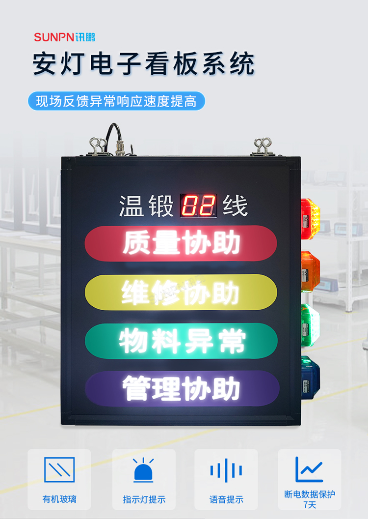 訊鵬安燈電子看板系統