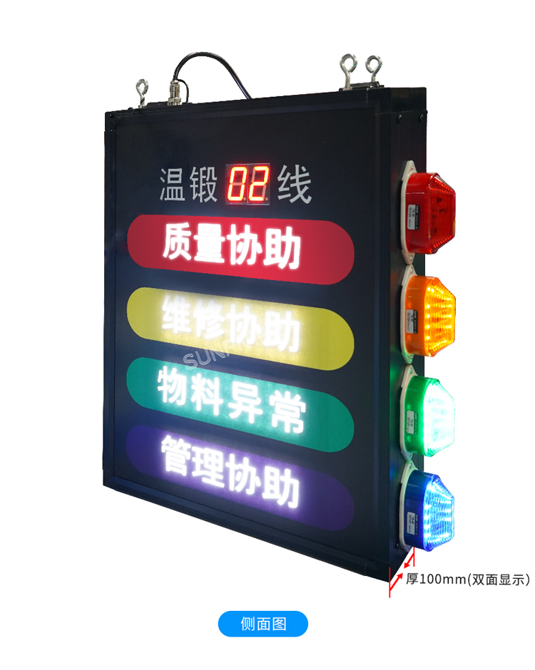 安燈看板系統-產品實拍