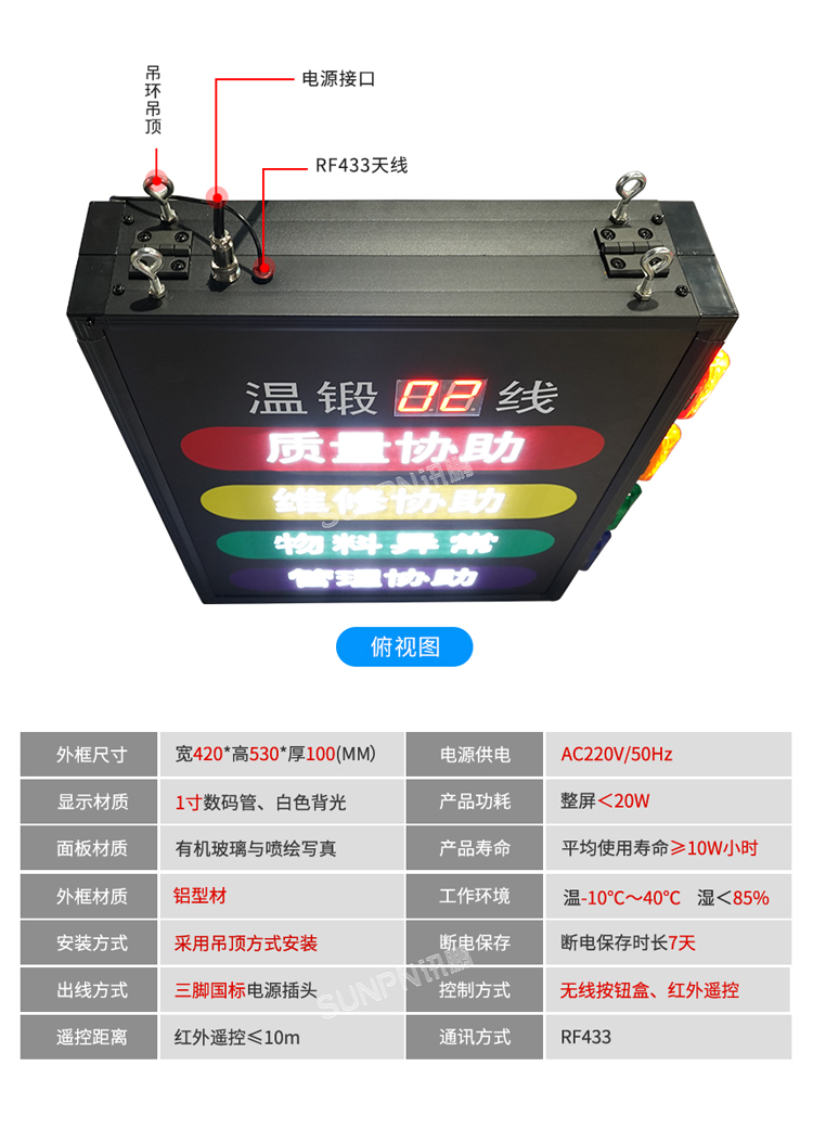安燈看板系統-產品參數