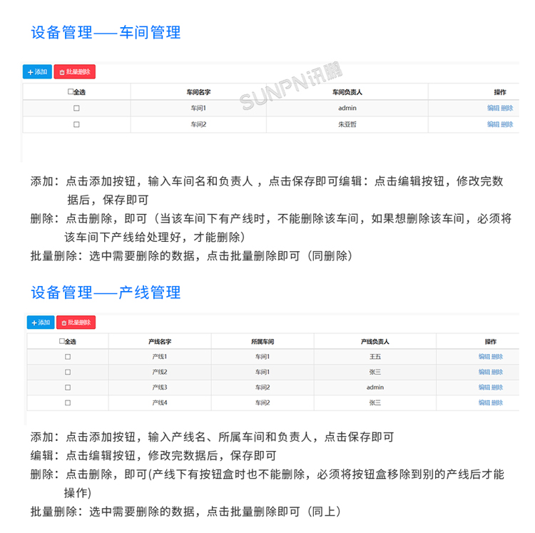 安燈看板系統軟件介紹