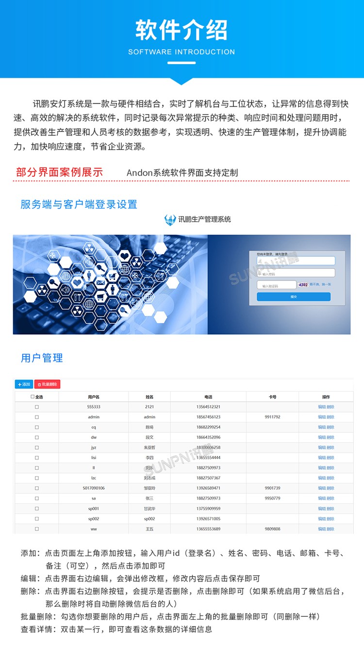 安燈看板系統軟件介紹