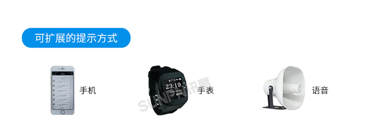 安燈看板系統案例參考