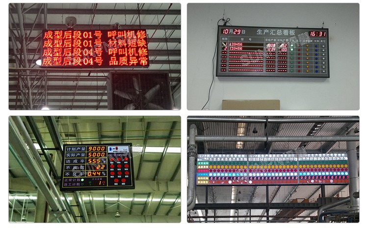 安燈看板系統案例展示