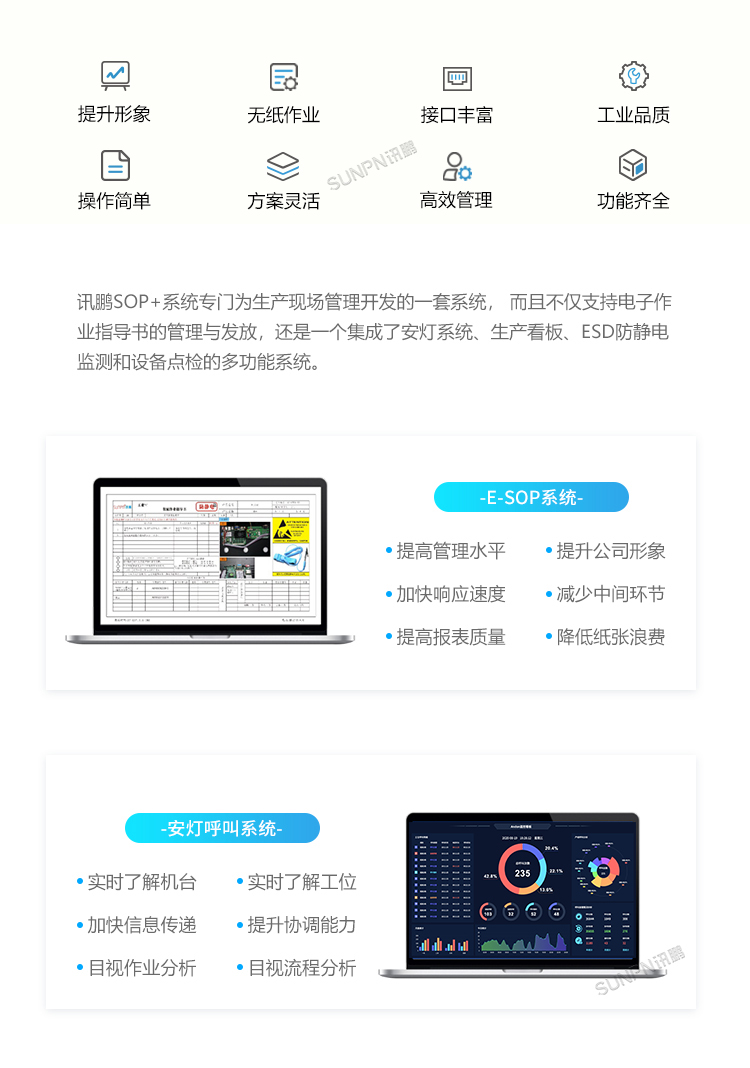E-SOP電子作業指導書